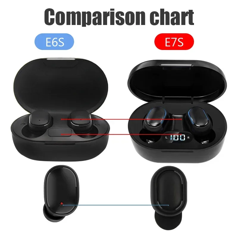 Draadloze Bluetooth E7S TWS-oo - Noise Cancelling Headphone recensie en prijs