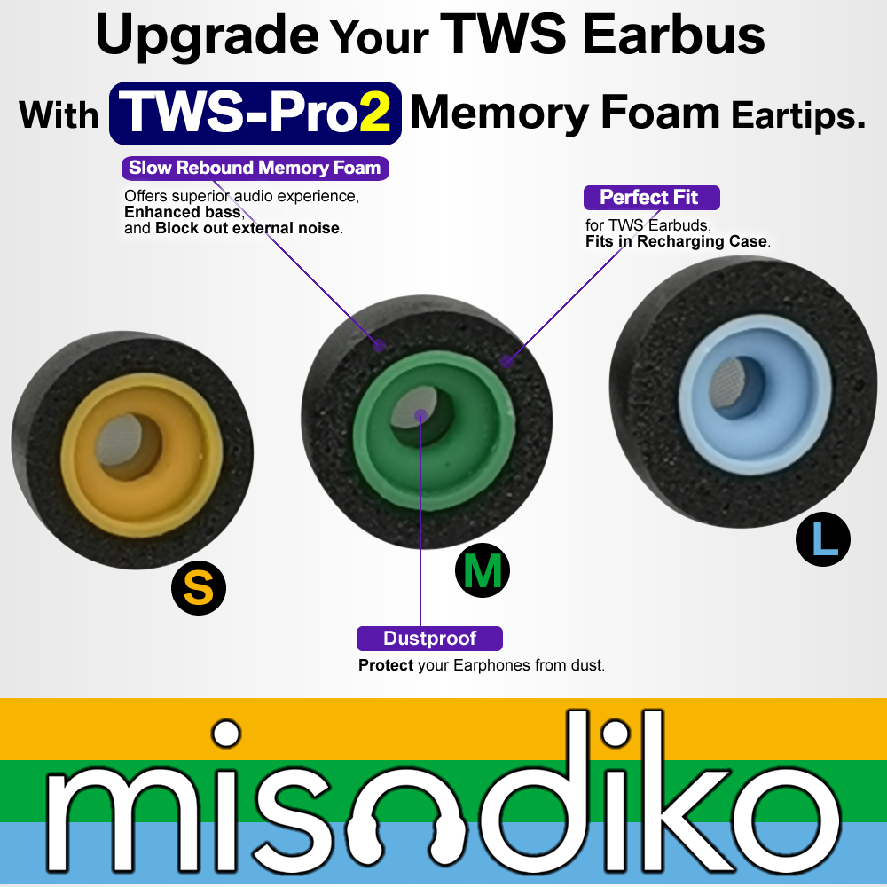 Misodiko TWS-Pro2 Memory Foam  - Anker Speaker Soundcore Boom 2 recensie en prijs