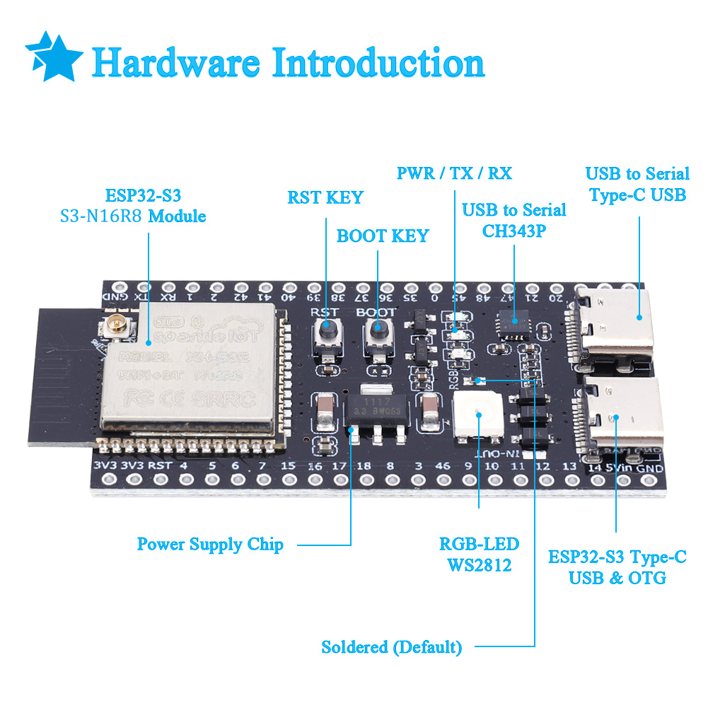 ESP32 S3 N16R8 N8R2 Dual Type- - Usb C Earphone recensie en prijs