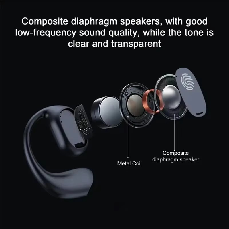 Draadloze hoofdtelefoon Blueto - Noise Cancelling Headphone recensie en prijs