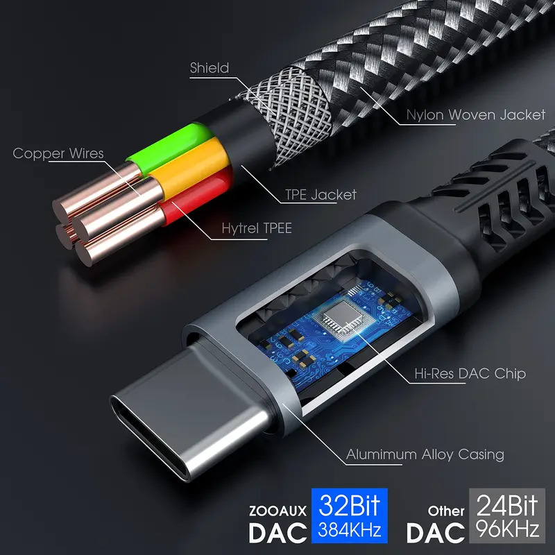 OTG 2 IN 1 USB C-splitter naar - Earphone Splitter Jack recensie en prijs