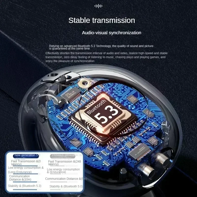 TWS Bluetooth-headset 5.3 Draa - Noise Cancelling Headphone recensie en prijs